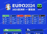 欧洲杯资格赛预选赛即将开始，球员备战